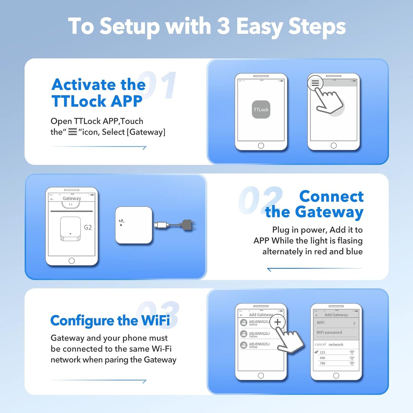 Wi-Fi Gateway G2 - AlltSmart