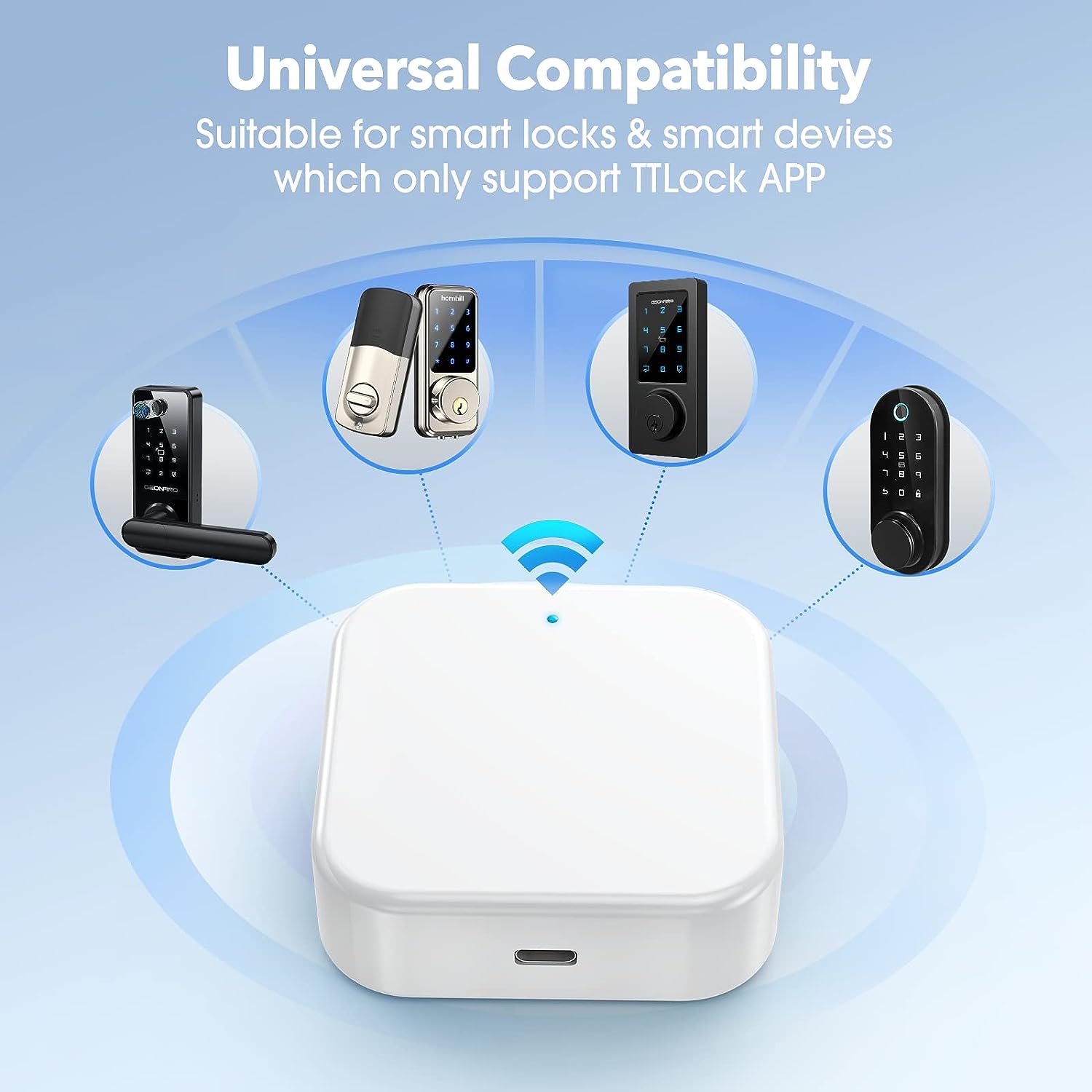 Wi-Fi Gateway G2 - AlltSmart